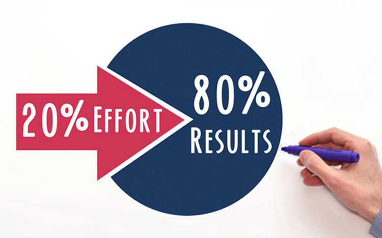 Nguyên tắc Pareto trong quản trị cung ứng - Ảnh 1 Nguyên tắc pareto