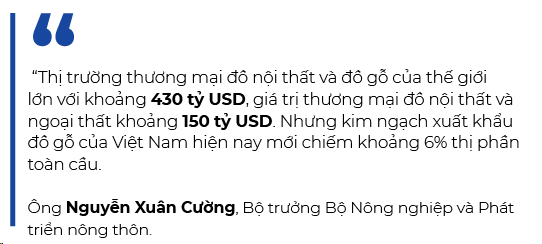 NguyenXuanCuong 1551282383