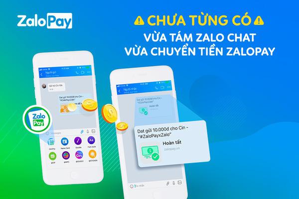 Chuyen tien trong khung chat zalo: Chien luoc canh tranh loi hai cua ZaloPay 