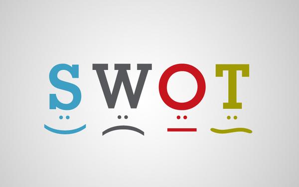 Phân tích SWOT bản thân 2