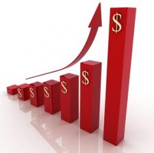 Marketing ROI