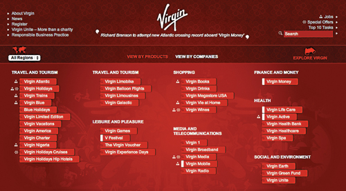 7-Virgin-Site