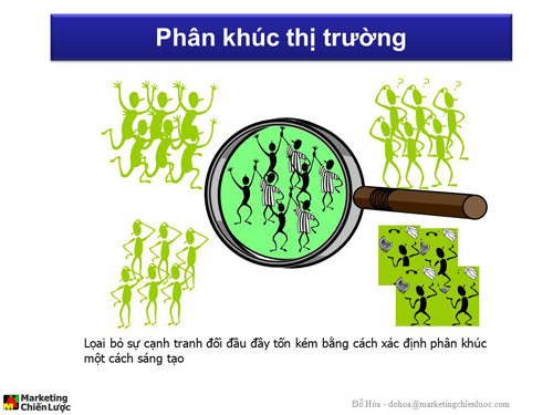 segmentation_mktcl_w