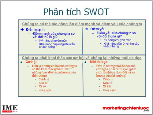 Tìm hiểu thêm về phân tích SWOT